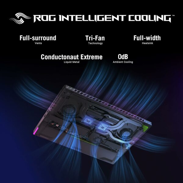 ASUS ROG Strix G16 - Image 5