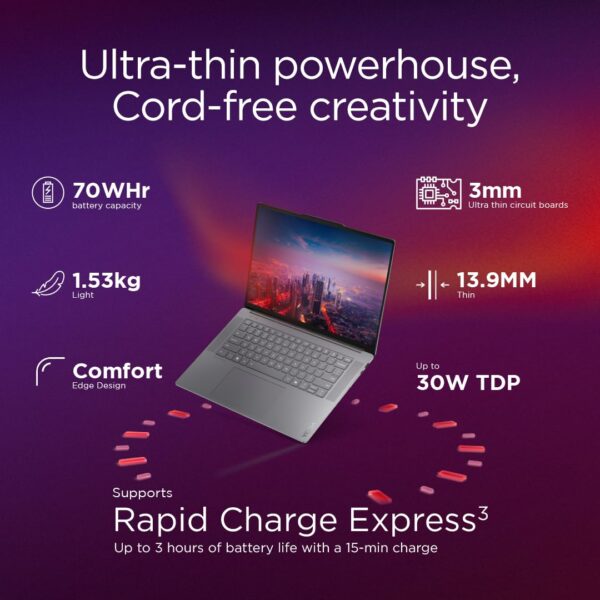 Lenovo Yoga Slim 7 Aura Edition