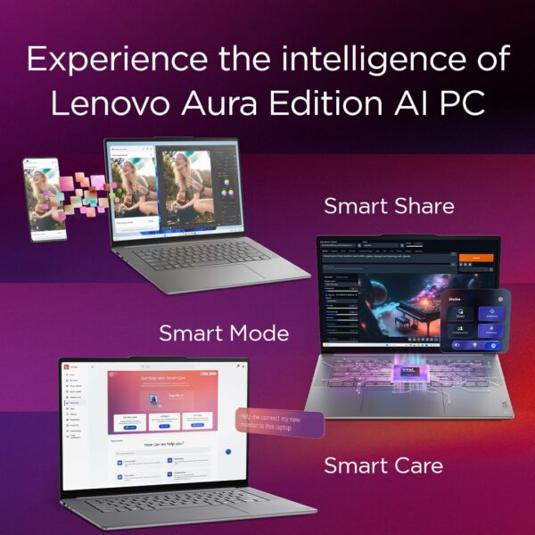 Lenovo Yoga Slim 7 Aura Edition