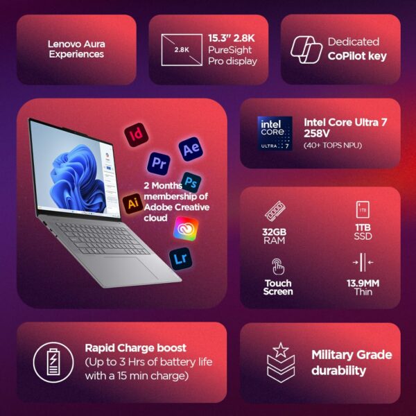 Lenovo Yoga Slim 7 Aura Edition