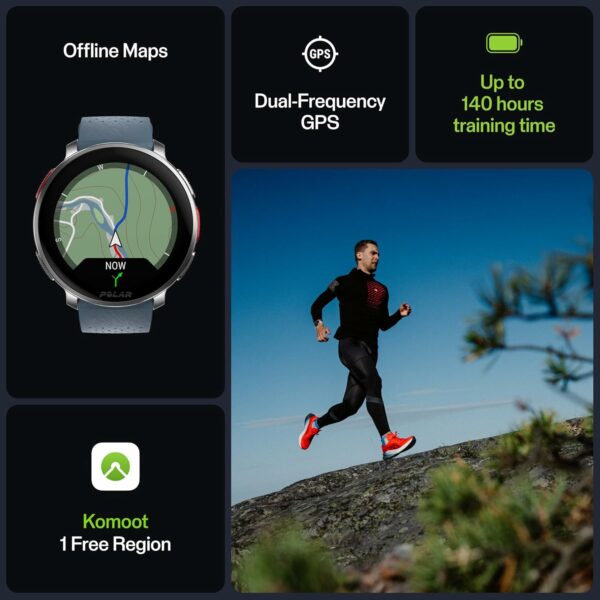 Polar Vantage V3 Sky Blue - Image 4